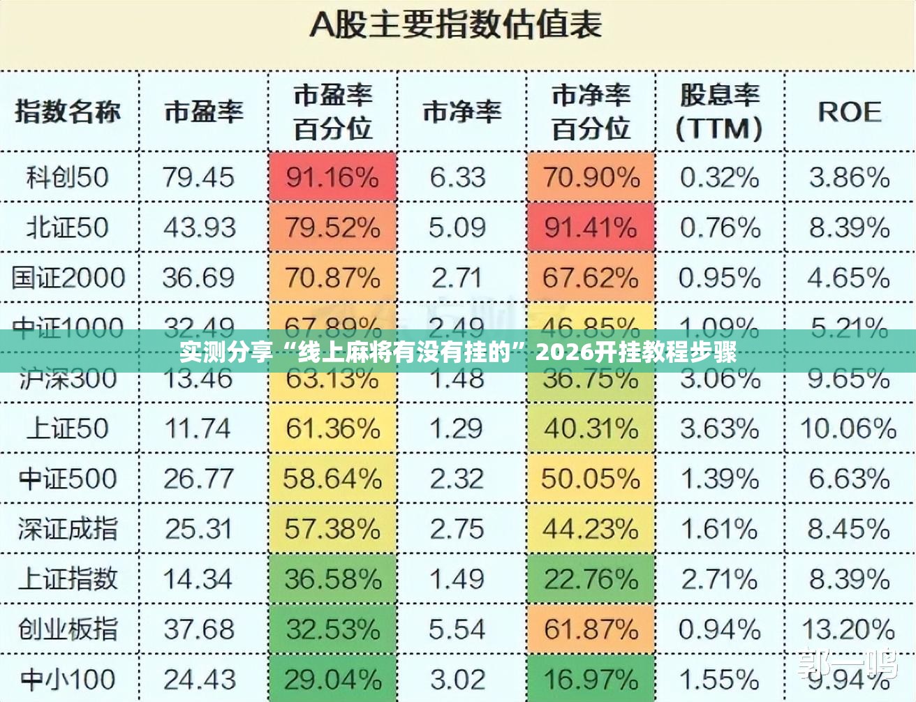 推荐一款“哈灵麻将开挂教程下载”【透视软件教程分享】