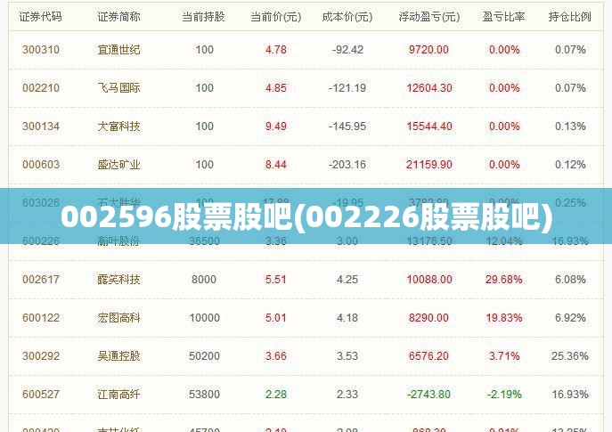 玩家辅助神器:“微乐麻将如何判断对方开挂”详细透视教程