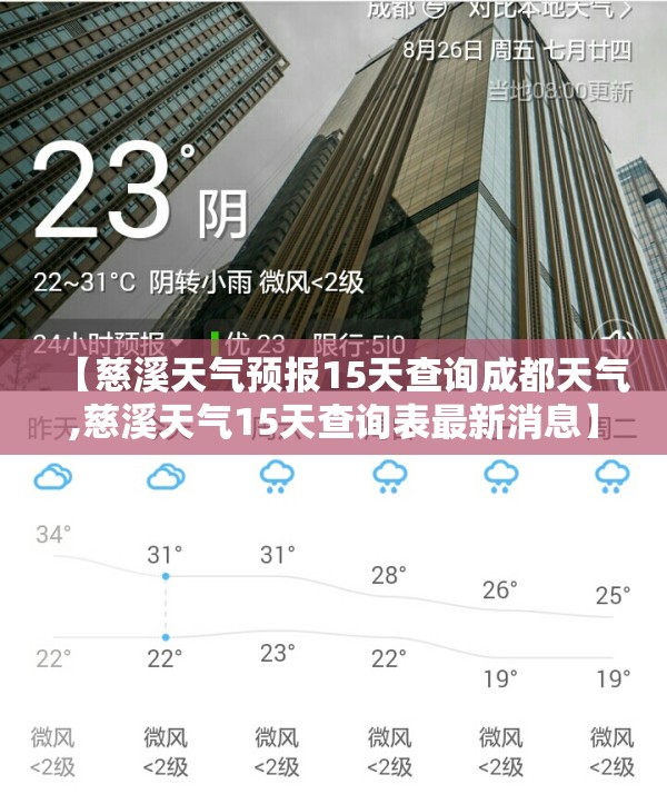 【慈溪天气预报15天查询成都天气,慈溪天气15天查询表最新消息】