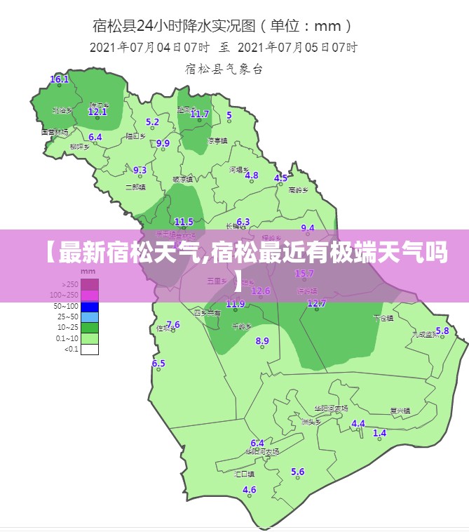 【最新宿松天气,宿松最近有极端天气吗】