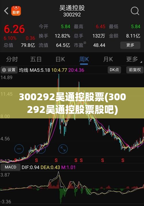 300292吴通控股票(300292吴通控股票股吧)