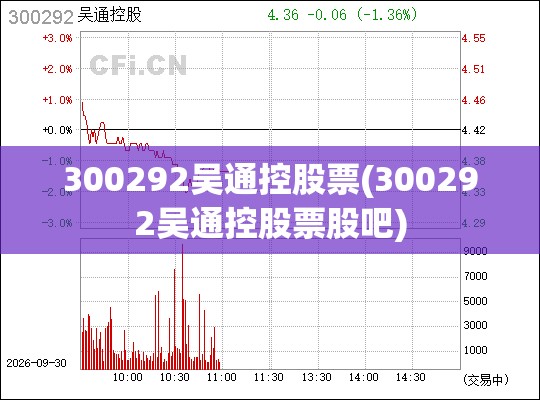 300292吴通控股票(300292吴通控股票股吧)