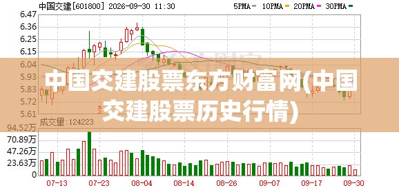 中国交建股票东方财富网(中国交建股票历史行情) 中国交建股票东方财富网(中国交建股票历史行情)