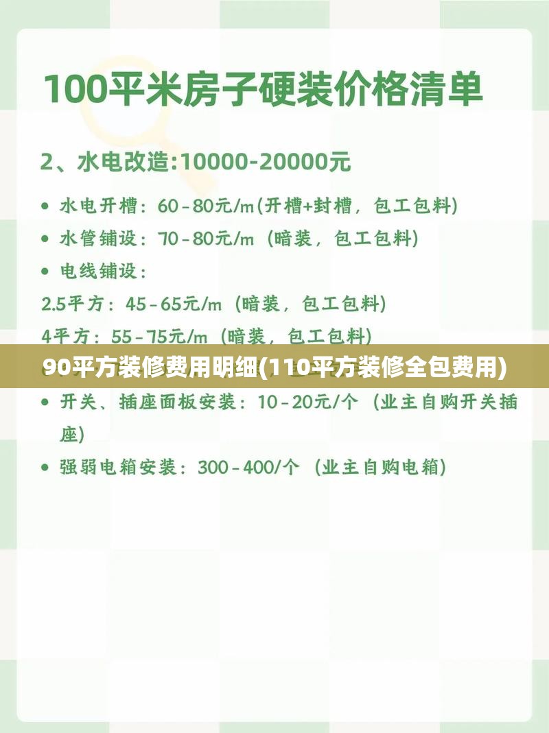 90平方装修费用明细(110平方装修全包费用)