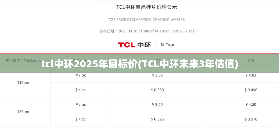 tcl中环2025年目标价(TCL中环未来3年估值)
