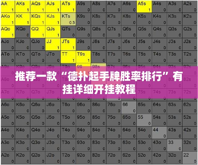 推荐一款“德扑起手牌胜率排行	”有挂详细开挂教程