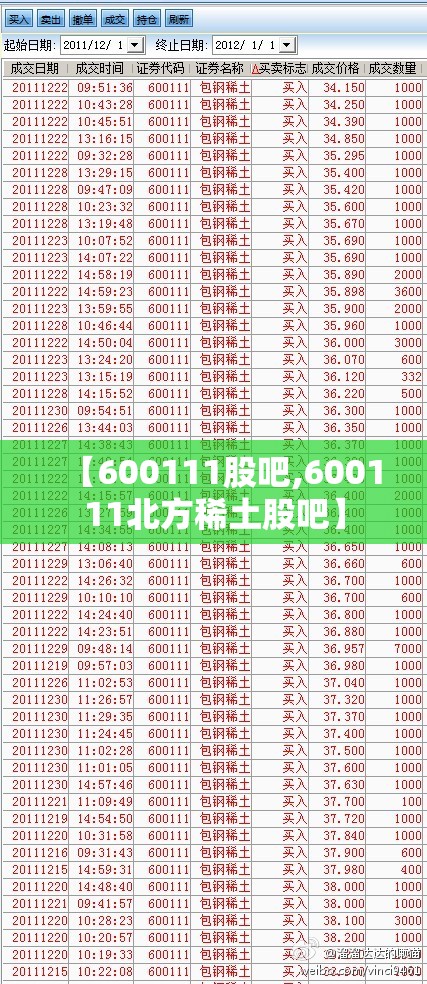 【600111股吧,600111北方稀土股吧】