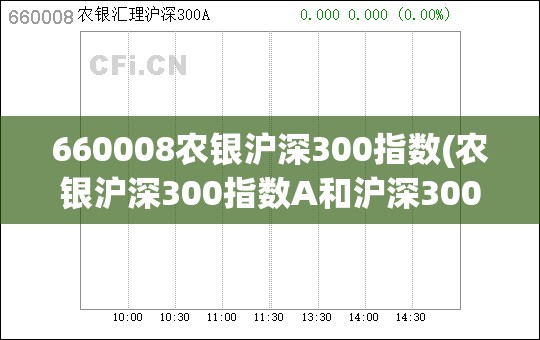 660008农银沪深300指数(农银沪深300指数A和沪深300指数区别)