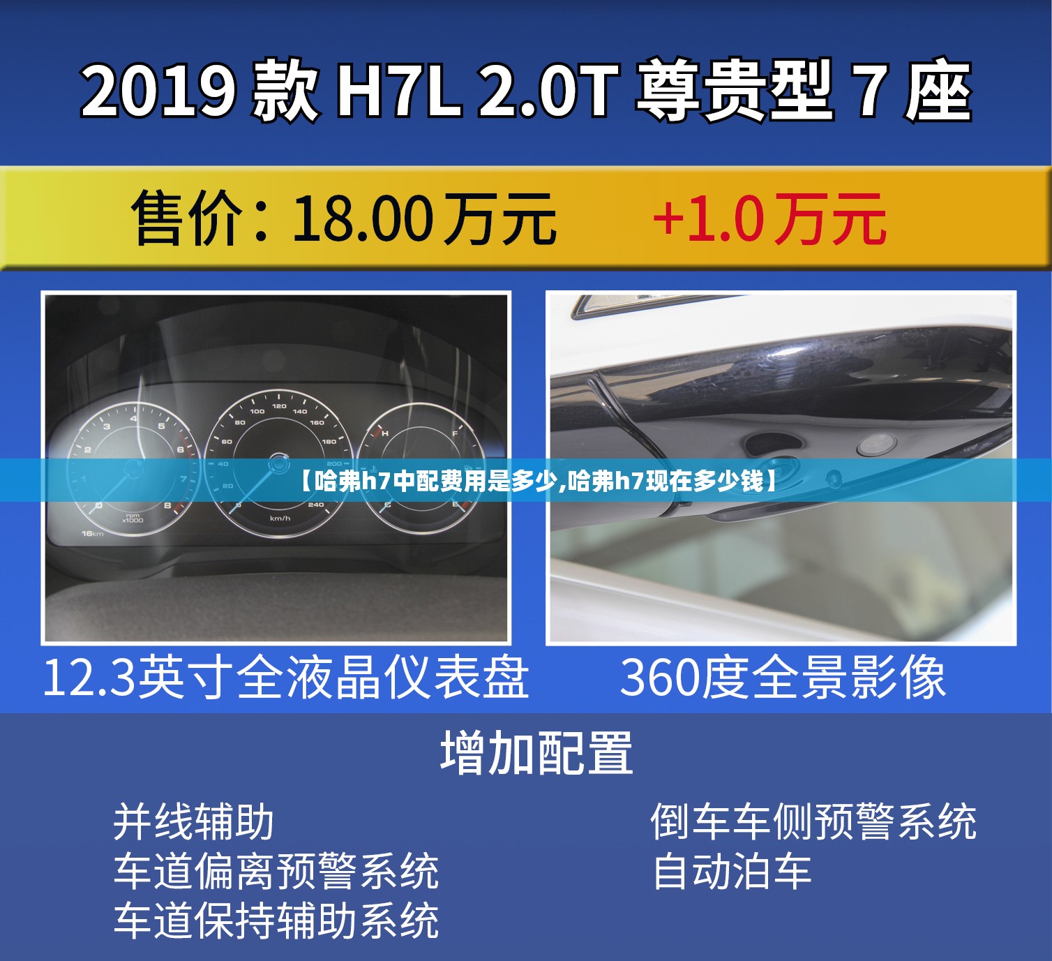 【哈弗h7中配费用是多少,哈弗h7现在多少钱】