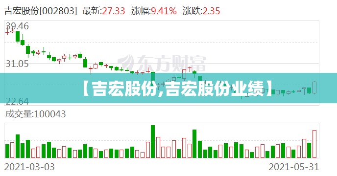 【吉宏股份,吉宏股份业绩】