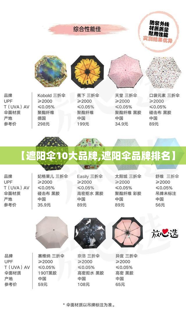 【遮阳伞10大品牌,遮阳伞品牌排名】