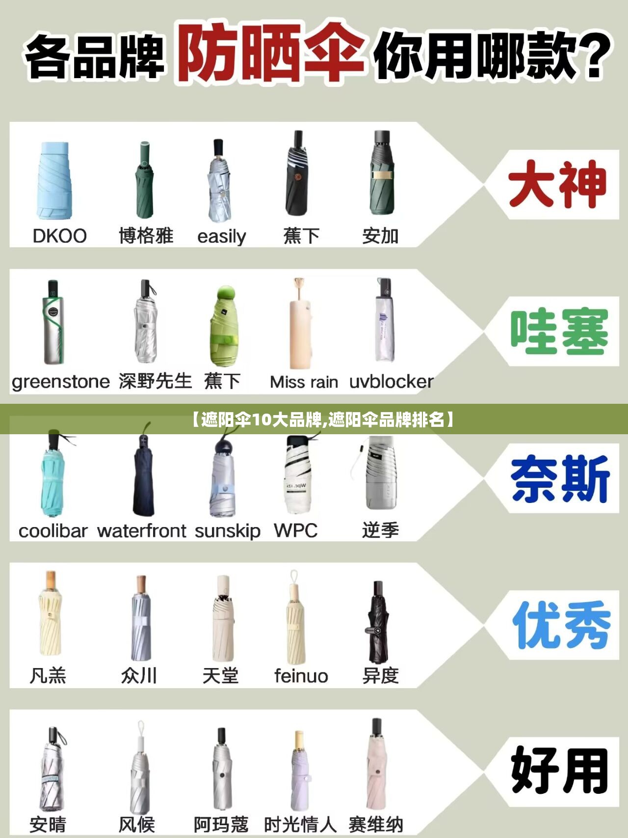 【遮阳伞10大品牌,遮阳伞品牌排名】