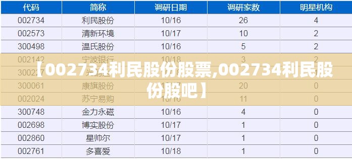 【002734利民股份股票,002734利民股份股吧】